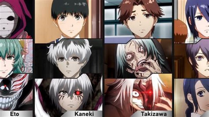 Whats tokyo ghoul about?