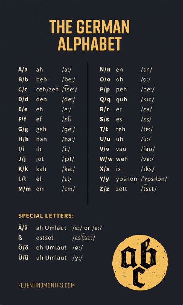 Whatsapp german to english?