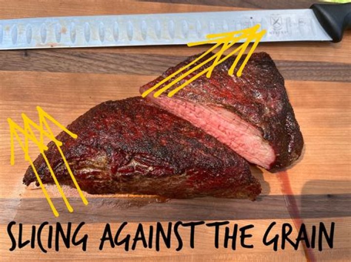 When against the grain?