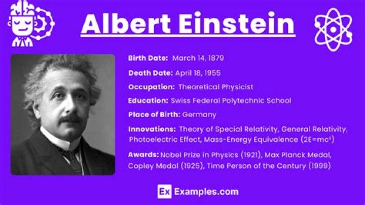 When albert einstein was born and died?