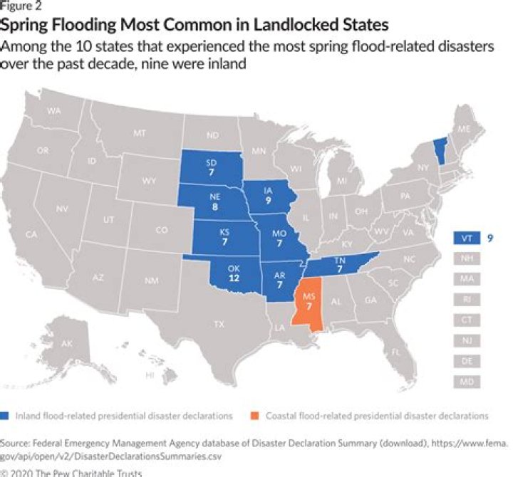 When are floods most common?
