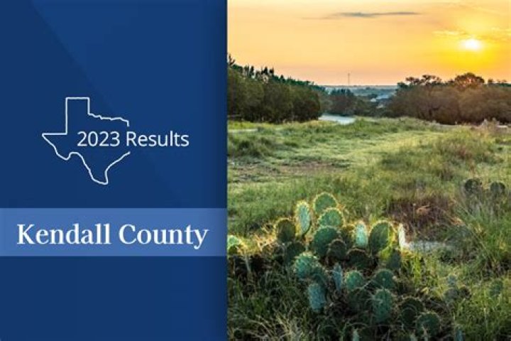 When are property renditions due in texas?
