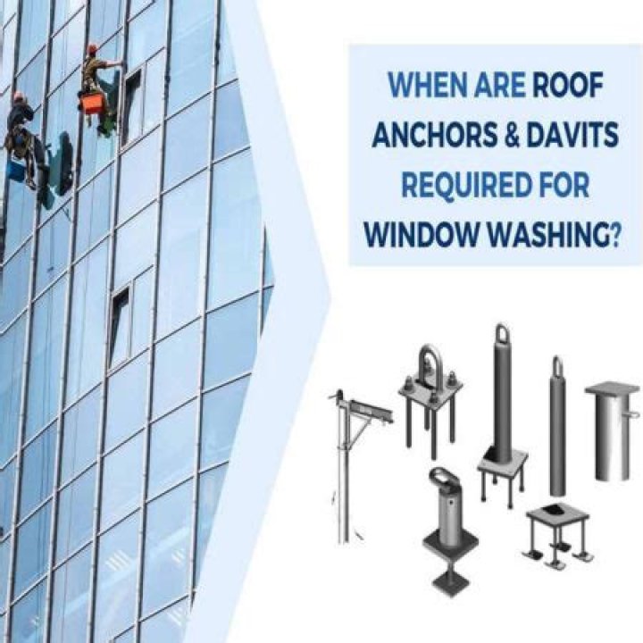 When are roof davits required?