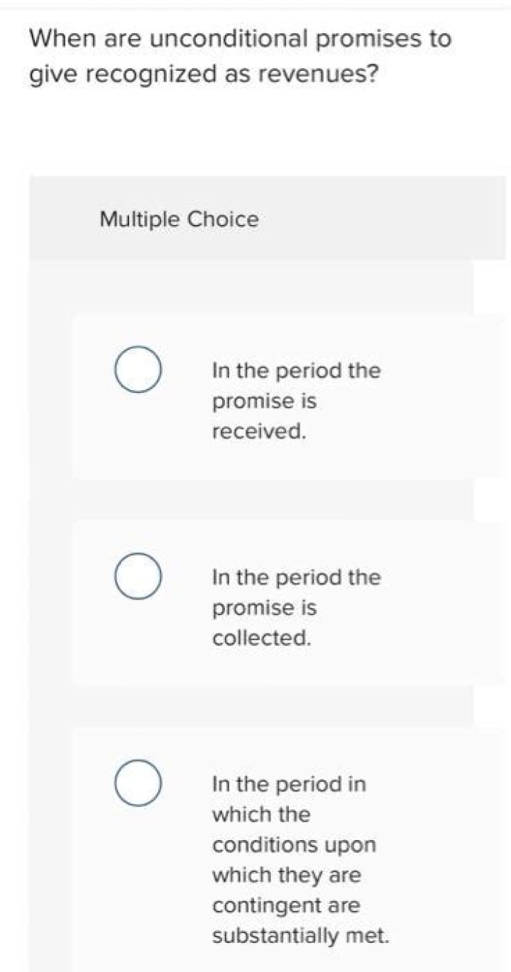 When are unconditional promises to give recognized as revenues?
