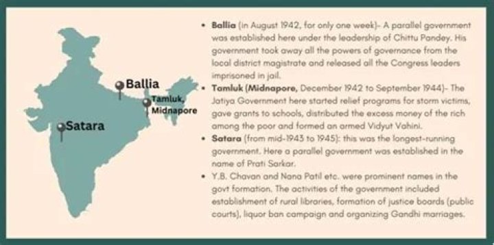 When ballia got freedom?