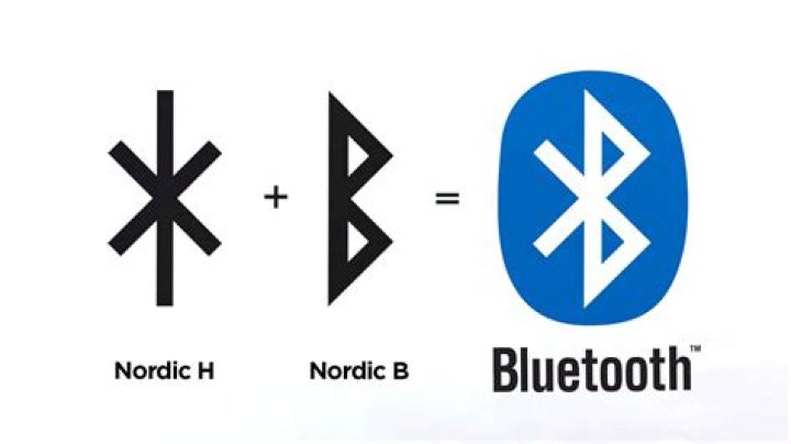 When bluetooth was invented?