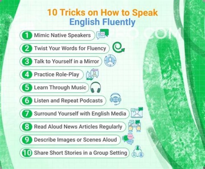 When can a child speak fluently?