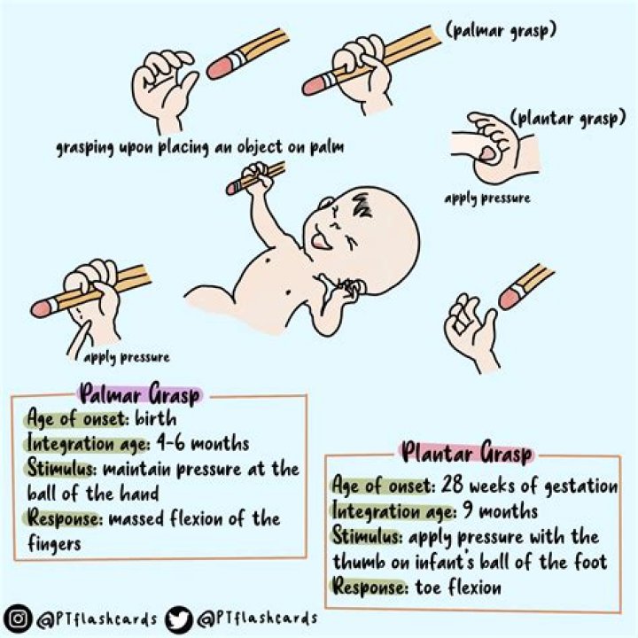 When can baby grasp?