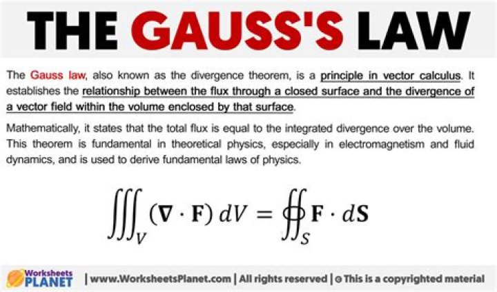 When can gauss law be used?