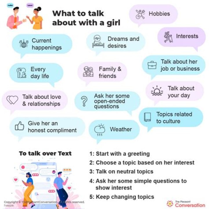 When chatting with a girl things to say?