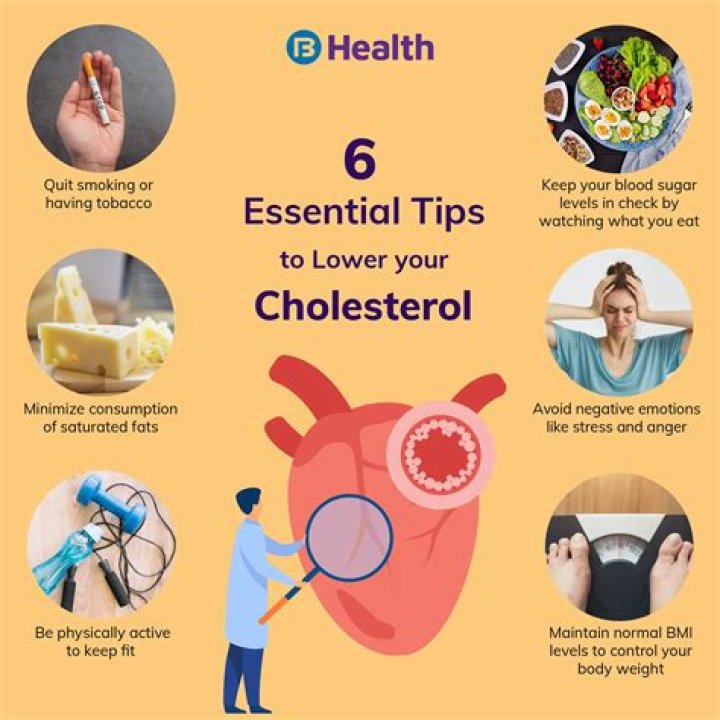 When cholesterol is high what to eat?