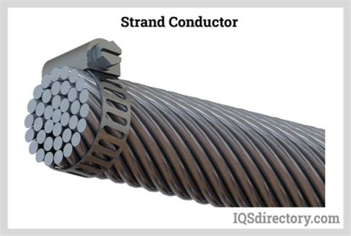 When conductor are stranded it is?