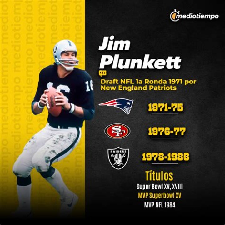 When did jim plunkett retire?