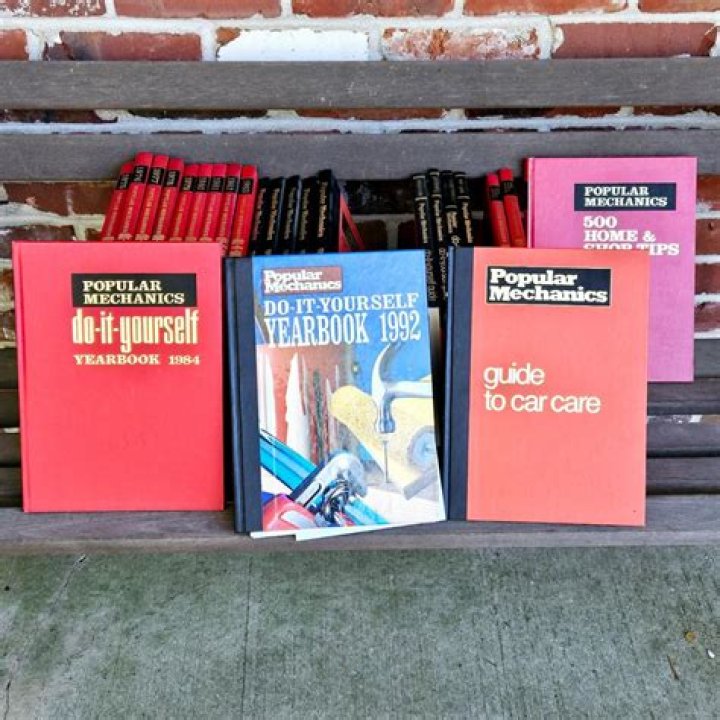 When did yearbooks became popular?