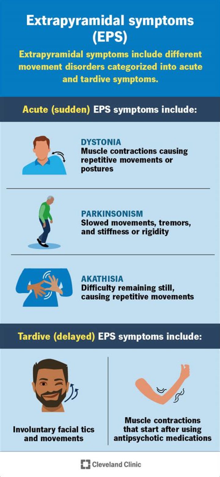When do extrapyramidal symptoms occur?