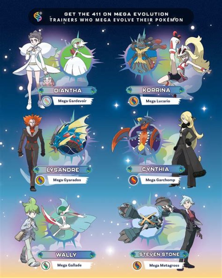 When does golett evolve in pokemon x?