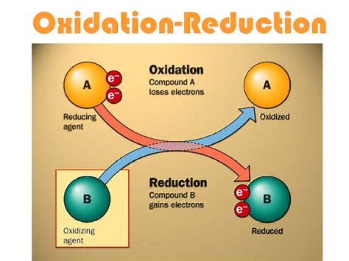 When does reduction occur?