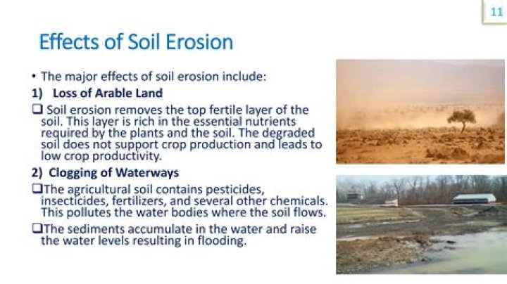 When does soil erosion occur?