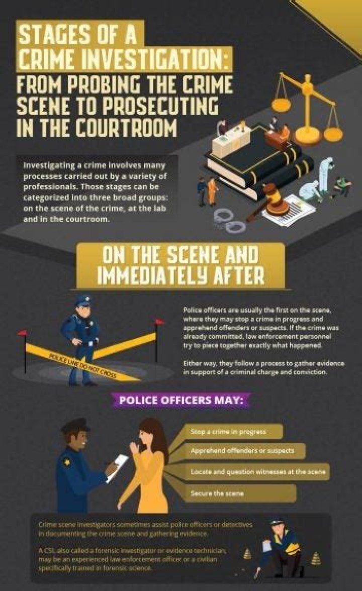 When does trespass become criminal?