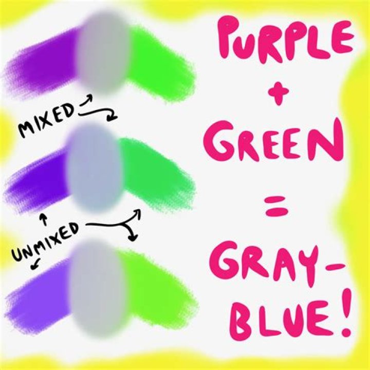 When does yellow and purple make?
