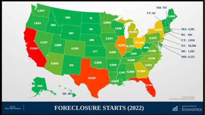 When foreclosure starts 2021?