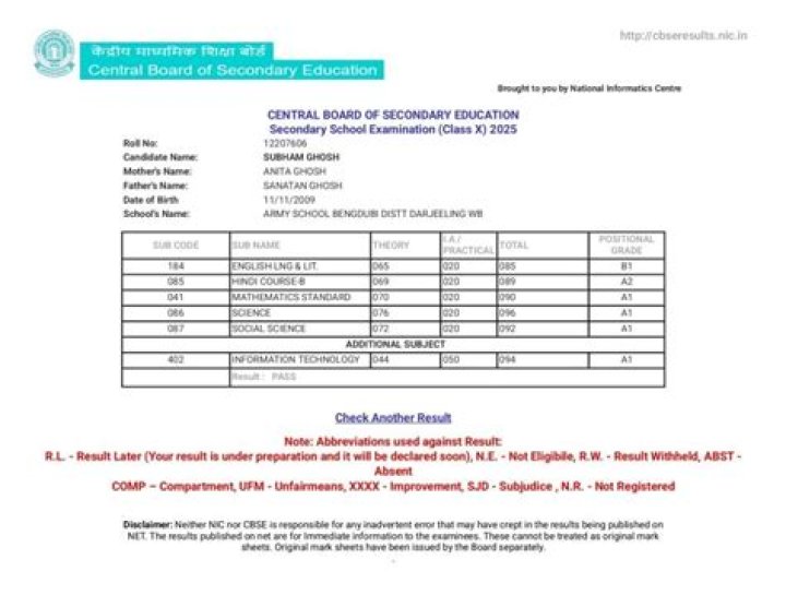 When gds result will be declared?