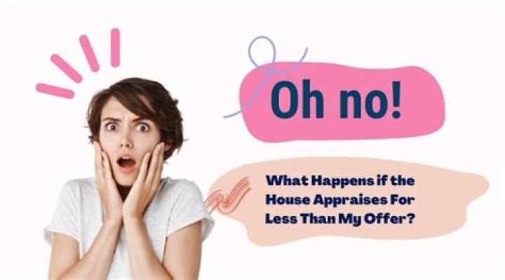 When house appraises for less?