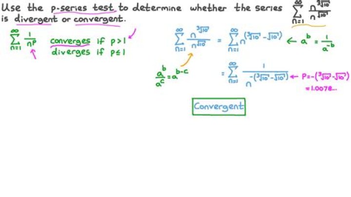 When is a series convergent or divergent?