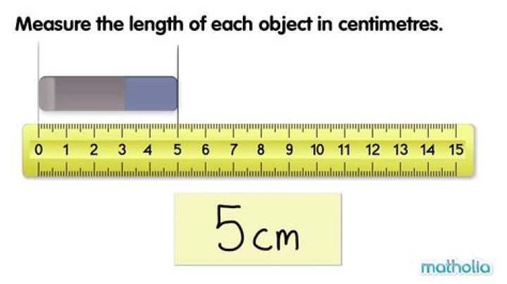 When is centimeter used?