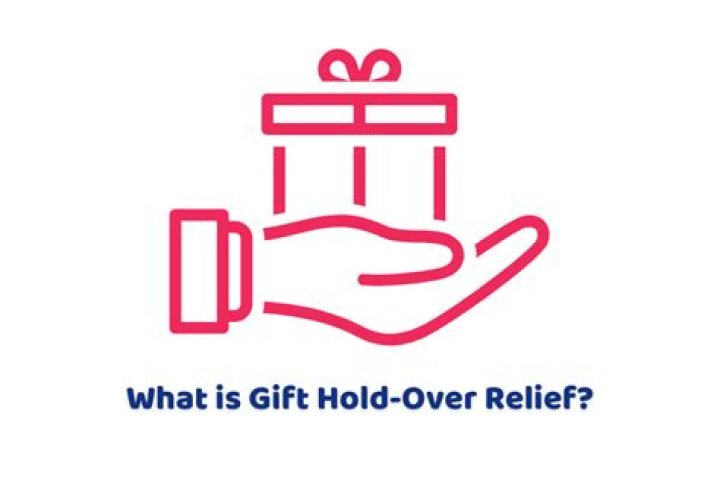 When is holdover relief available?