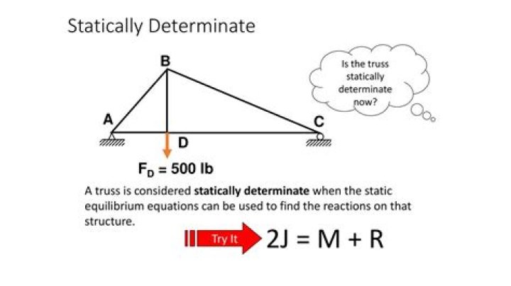 When is something statically indeterminate?