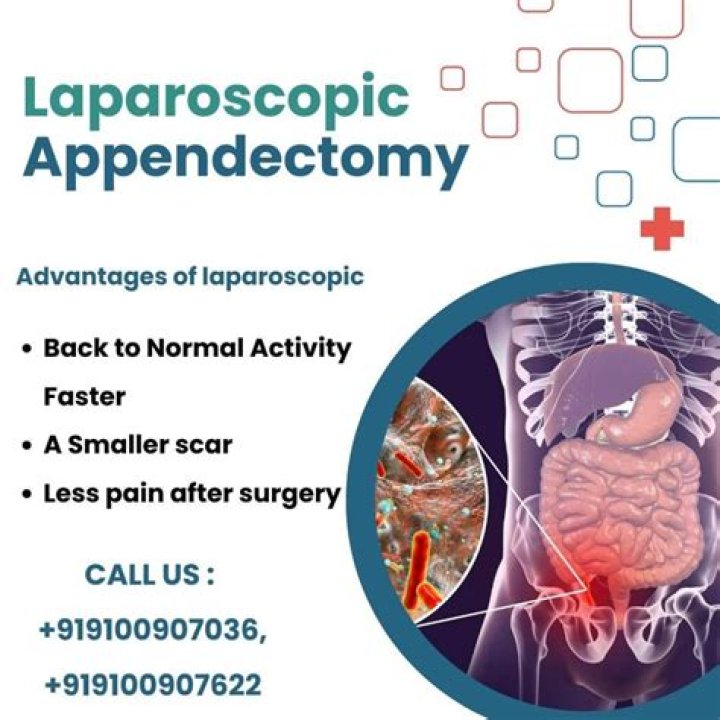 When laparoscopy is needed?