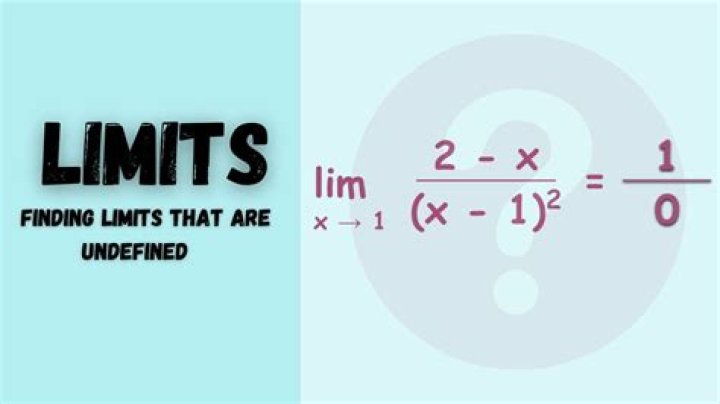 When limit is undefined?
