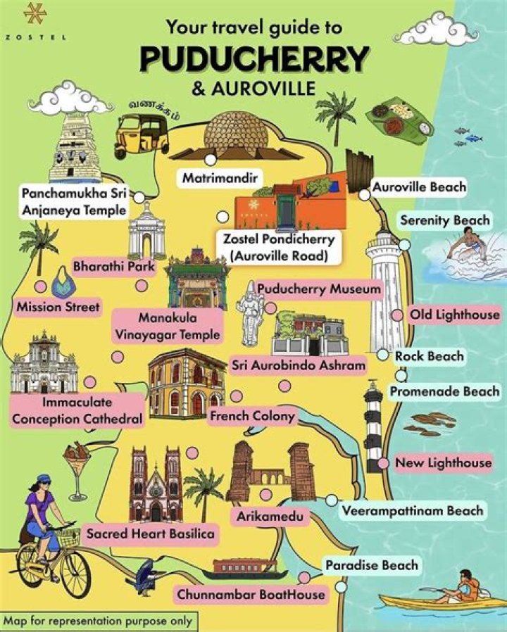 When pondicherry became puducherry?