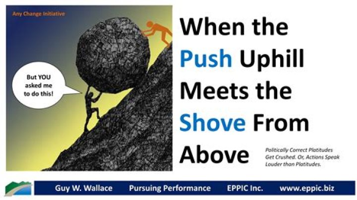 When push comes to shove origin?