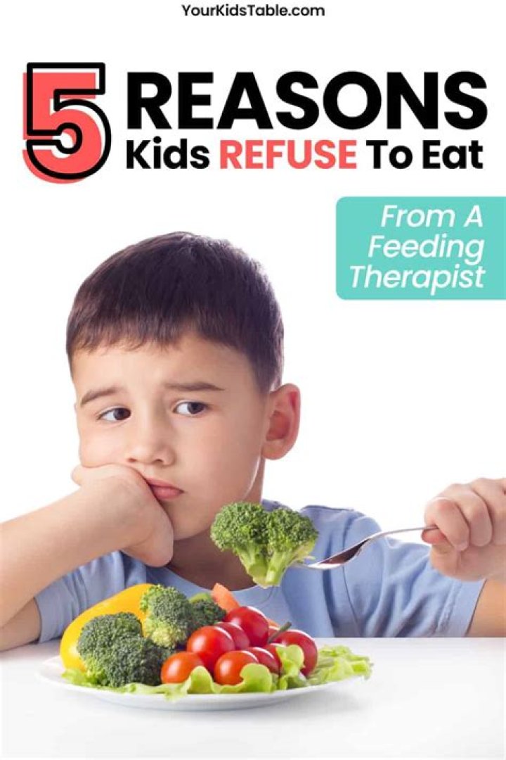 When refusing to eat?