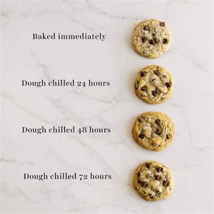 When should cookie dough be chilled?