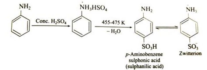 When sulfuric acid is added to sodium chloride?