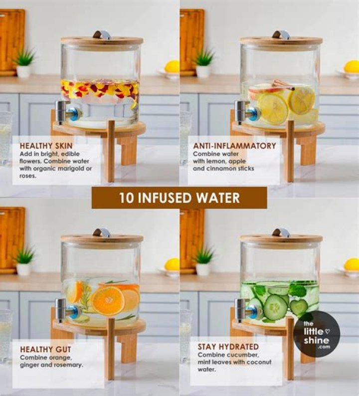 When to drink infused water?