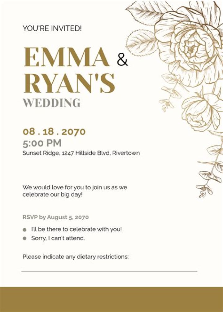 When to rsvp for wedding invitations?