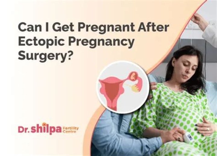 When to stop worrying about ectopic pregnancy?