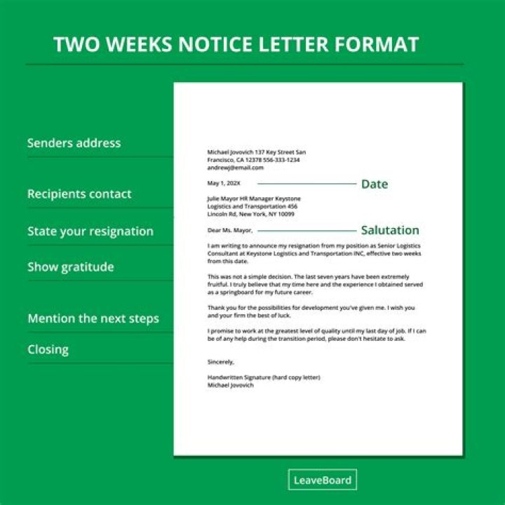 When to submit 2 weeks notice?
