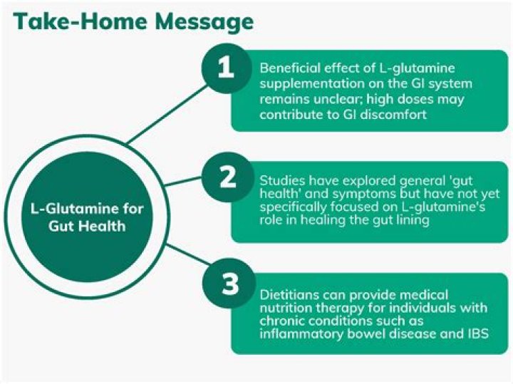 When to take glumet?