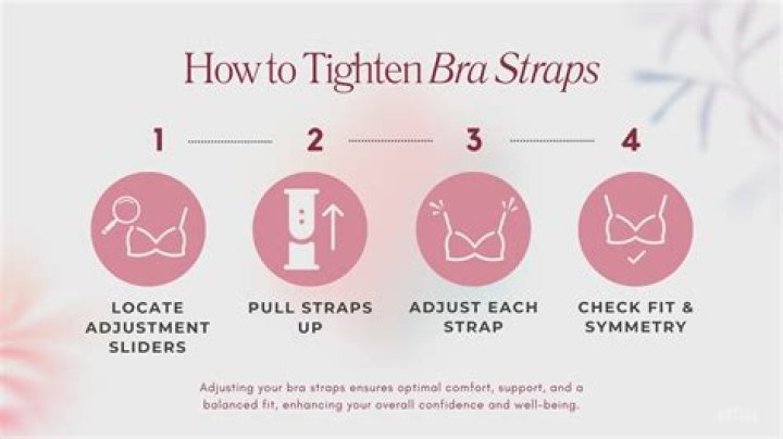 When to tighten bra straps?