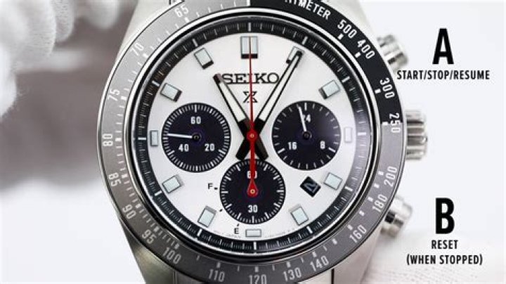 When to use chronograph?