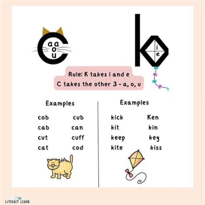 When to use vacillating?