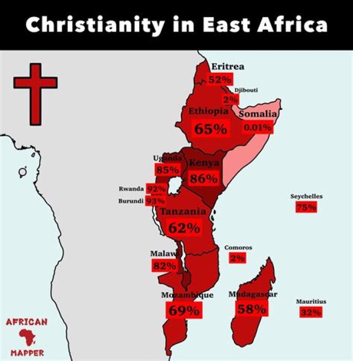 When was christianity brought to africa?