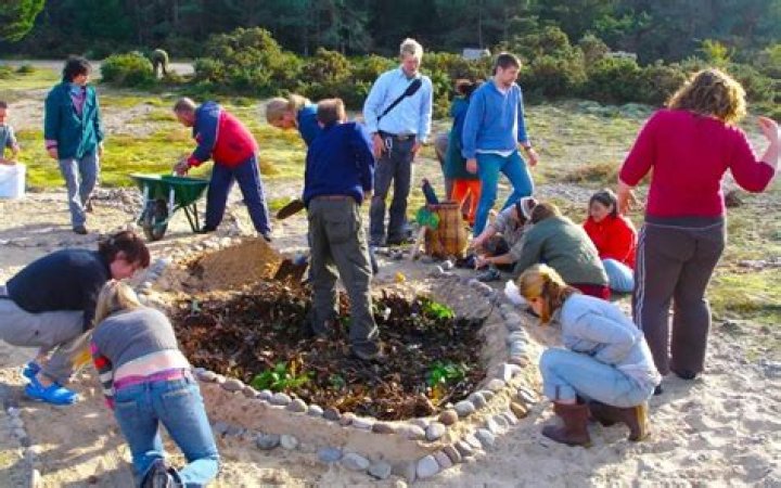 When was findhorn founded?