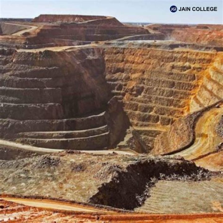 When was kolar gold fields closed?