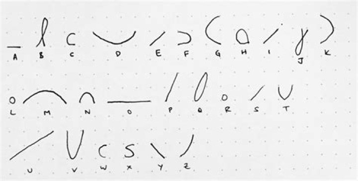 When was stenography invented?